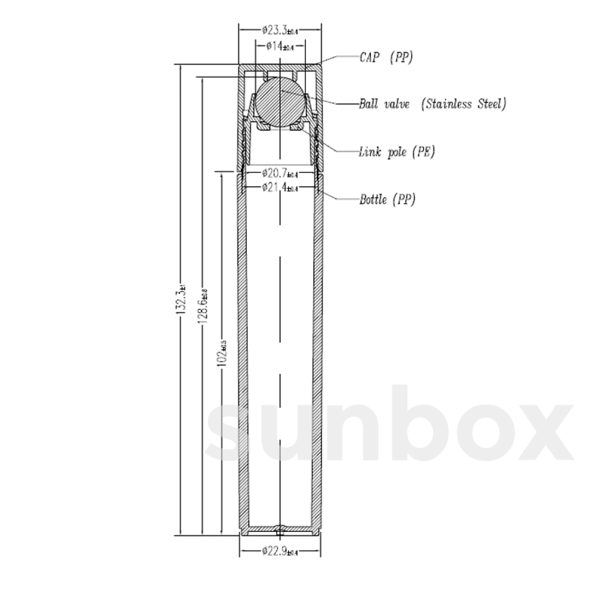 sunbox_prod_3